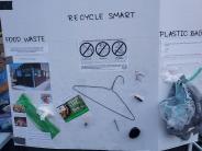 Recycling Display
