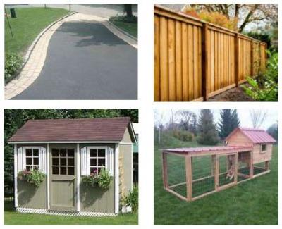 Zoning: Driveway, Fence, Shed & Chicken Coop